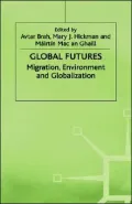Global Futures