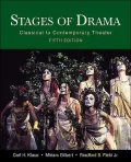 Stages of Drama: Classical to Contemporary Theater