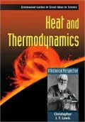 Heat and Thermodynamics: A Historical Perspective