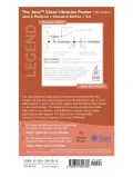 The Java Class Libraries Poster: Java 2 Platform