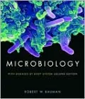 Microbiology with Diseases by Body System