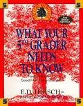 What Your 5th Grader Needs to Know: Fundamentals of Good Fifth-Grade Education