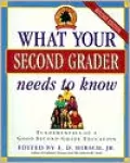 What Your Second Grader Needs to Know: The Fundamentals of a Good Second Grade Education
