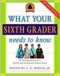What Your Sixth Grader Needs to Know: Fundamentals of a Good Sixth-Grade Education