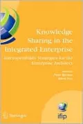 Knowledge Sharing in the Integrated Enterprise
