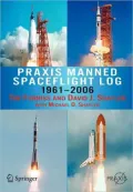Praxis Manned Spaceflight Log 1961-2006