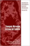 Transgenic Microalgae as Green Cell Factories