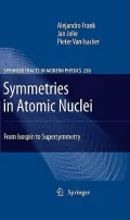 Symmetries in Atomic Nuclei: From Isospin to Supersymmetry