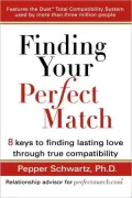 Finding Your Perfect Match