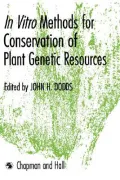 In Vitro Methods for Conservation of Plant Genetic Resources