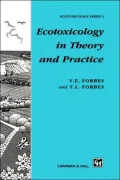 Ecotoxicology in Theory and Practice