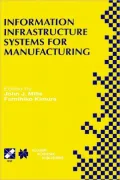 Information Infrastructure Systems for Manufacturing Ii: IFIP TC5 WG5.3/5.7 3rd International Working Conference on the Design of Information Systems for Manufacturing (diism'98) : May 18-20, 1998, Fort Worth, Texas
