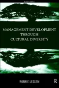 Management Development Through Cultural Diversity