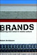 Brands