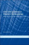Anti-Immigrantism in Western Democracies