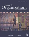Nonprofit Organizations: An Introduction