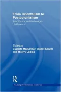 From Orientalism to Postcolonialism