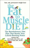 The Fat to Muscle Diet