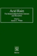 Acid Rain