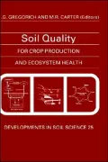 Soil Quality Crop Prod Dss25h