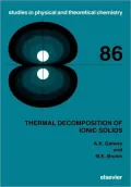 Thermal Decomposition Of Ionic Solids