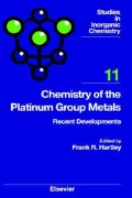 Chemistry of the Platinum Group Metals : Recent Developments