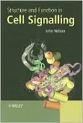 Structure and Function in Cell Signalling