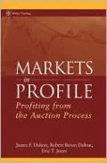 Markets in Profile: Profiting from the Auction Process