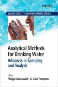 Analytical Methods For Drinkin