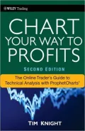Chart Your Way to Profits: The Online Trader’s Guide to Technical Analysis With ProphetCharts
