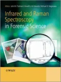 Infraredand Raman Spectroscopy in Forensic Science
