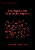 The Microbiology Of Anaerobic Digesters