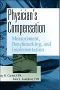 Physician Compensation