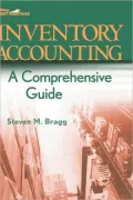 Inventory Accounting