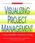 Visualizing Project Management