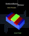 Semiconductor Devices