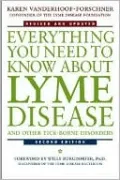 Everything You Need to Know About Lyme Disease and Other Tick-Borne Disorders