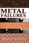Metal Failures