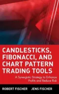 Candlesticks