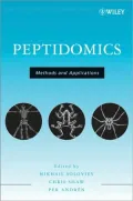 Peptidomics: Methods and Applications