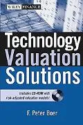 Technology Valuation Solutions