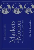 Markets in Motion: A Financial Market History: 1900 to 2004