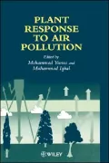 Plant Response To Air Pollution