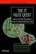 It Value Quest