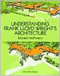 Understanding Frank Lloyd Wright's Architecture