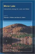 Mirror Lake: Interactions Among Air, Land, and Water