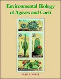 Environmental Biology of Agaves and Cacti