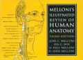 Melloni's Illustrated Review of Human Anatomy