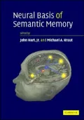 Neural Basis of Semantic Memory