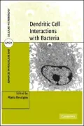 Dendritic Cell Interactions with Bacteria